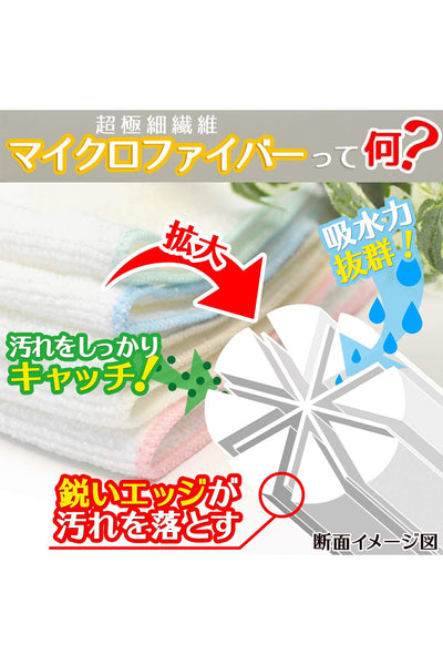 LEC Gekiochi Kun Fukin Cleaning Towel Microfiber 5pcs (S-293)